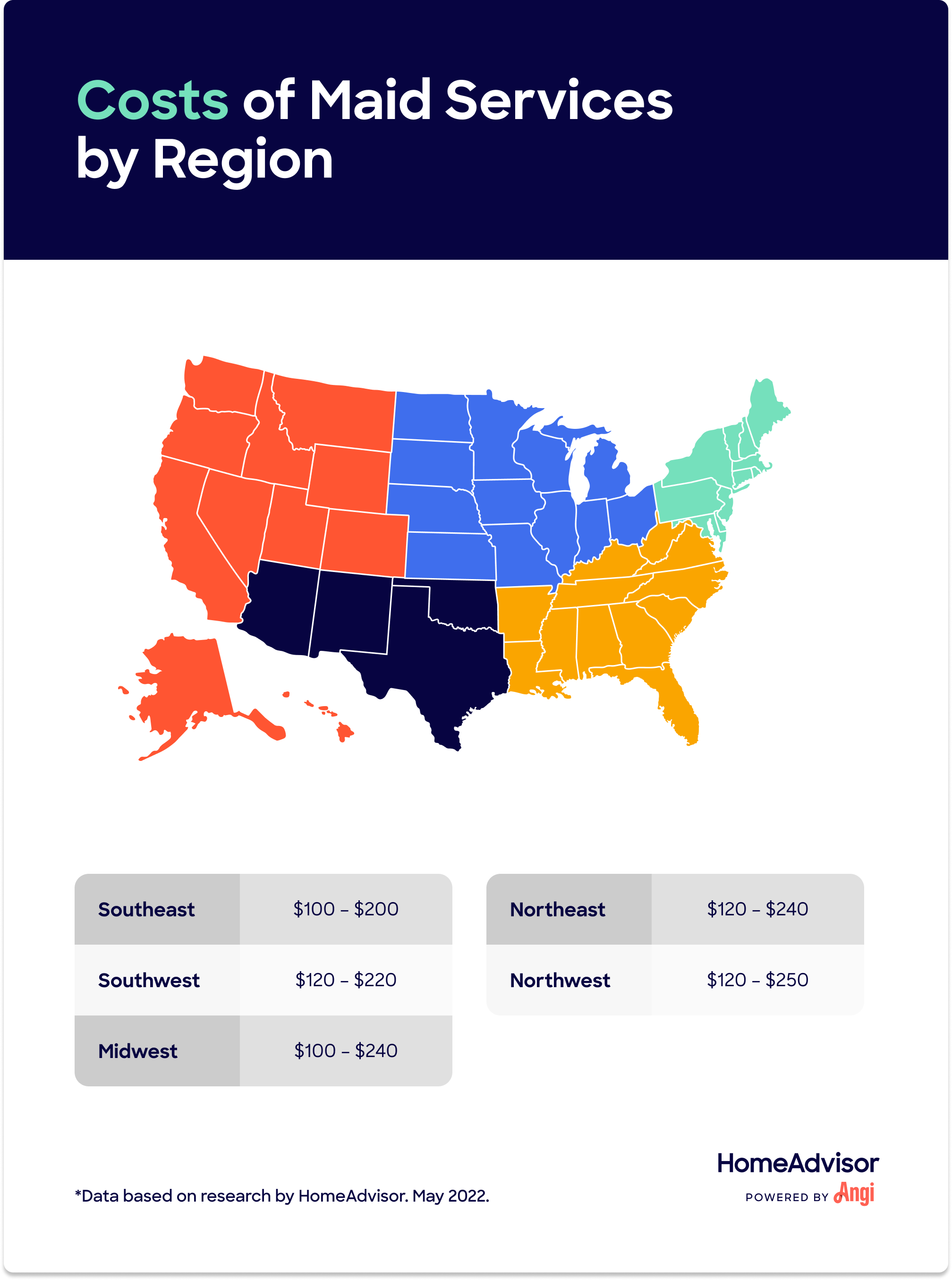 Cost of maid services broken down by region, including southeast ranging from $100 to $200