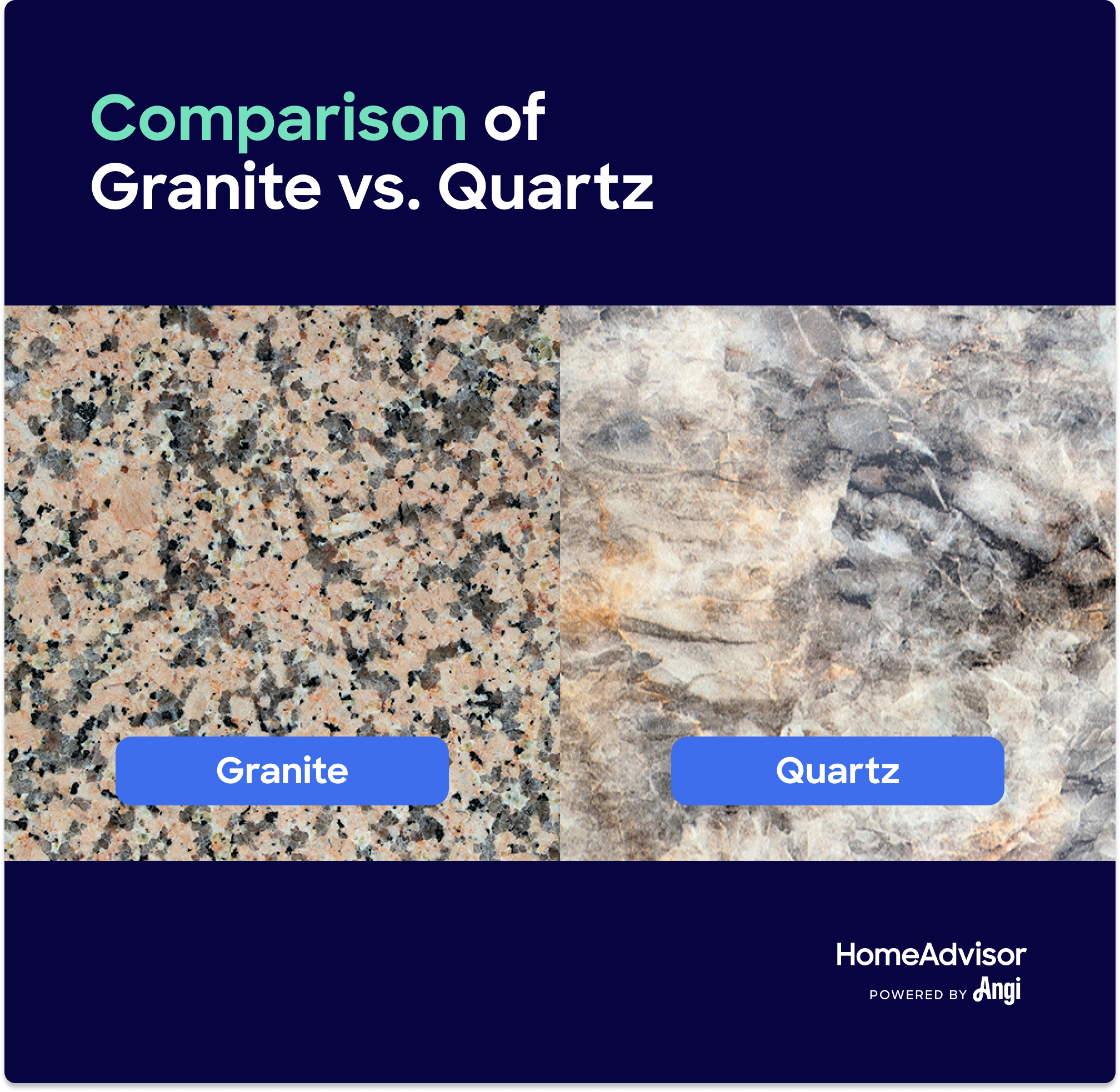 Visual comparison of granite and quartz textures