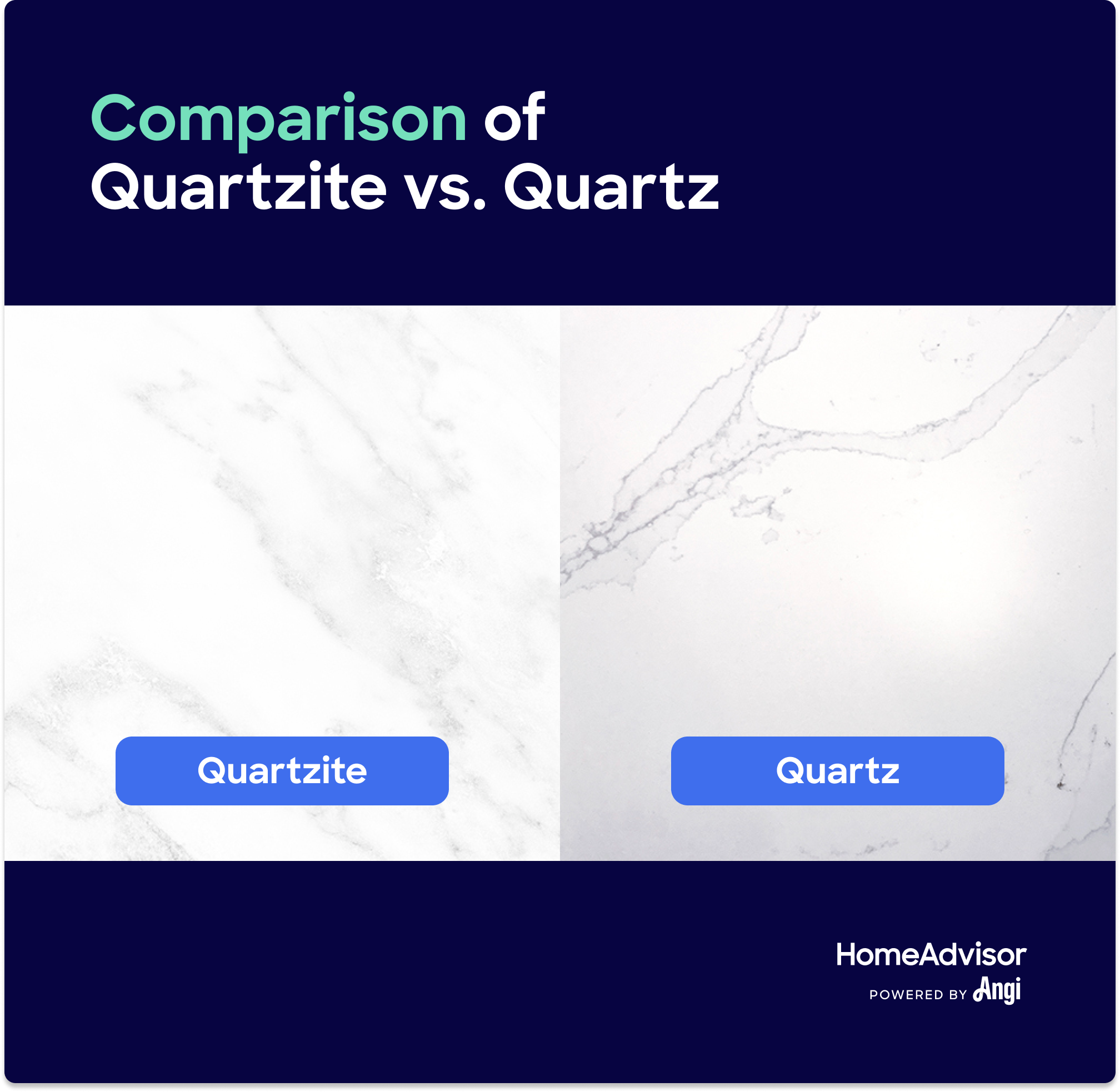 Visual comparison of quartzite and quartz textures