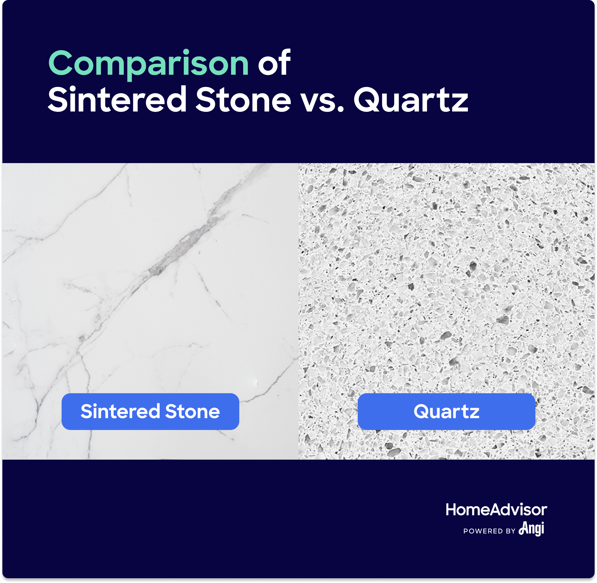 Visual comparison of sintered stone and quartz textures