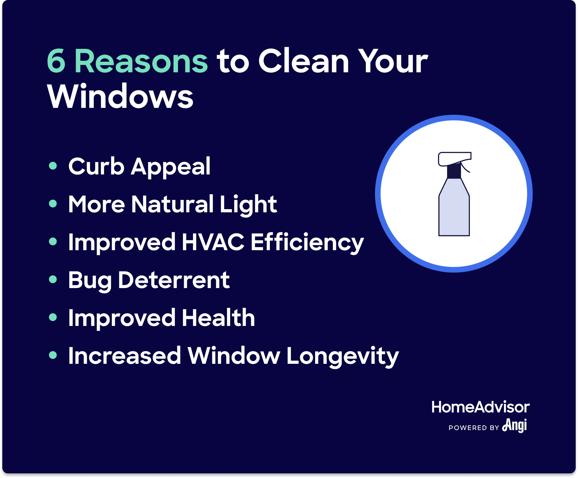 6 reasons to clean your windows, including curb appeal, more natural light, improved efficiency, bug deterrent, and increased window longevity