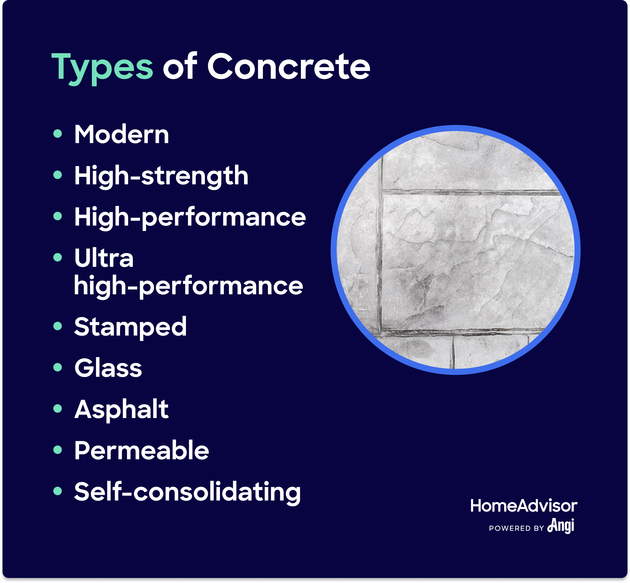 9 types of concrete listed, including modern, stamped, glass, asphalt, permeable, and self-consolidating
